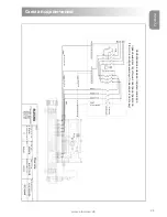 Preview for 25 page of Elecro Engineering FLOW LINE Installation & Operating Manual