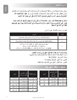 Preview for 38 page of Elecro Engineering FLOW LINE Installation & Operating Manual