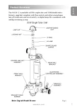 Preview for 3 page of Elecro Engineering HR-110 Installation & Operating Manual