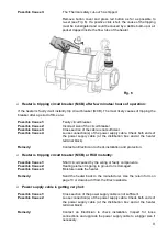 Предварительный просмотр 9 страницы Elecro Engineering Nano SPA Heater Installation & Operating Manual