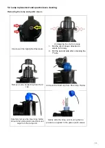 Preview for 11 page of Elecro Engineering QUANTUM CLASSIC Q-65 Installation & Operating Manual