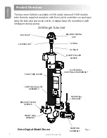 Предварительный просмотр 4 страницы Elecro Engineering Spectrum Hybrid SH-110 Installation & Operating Manual