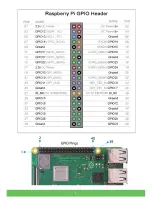 Предварительный просмотр 7 страницы Elecrow CrowPi All-in-One Kit Quick Start Manual