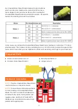 Предварительный просмотр 13 страницы Elecrow Crowtail Deluxe Kit User Manual