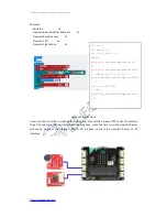 Предварительный просмотр 18 страницы Elecrow CRT45259M User Manual