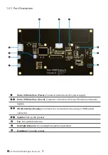 Preview for 4 page of Elecrow DIS78950R User Manual