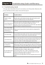 Preview for 11 page of Elecrow DIS78950R User Manual