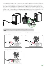 Предварительный просмотр 7 страницы Elecrow GrowCube User Manual