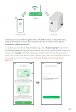 Предварительный просмотр 13 страницы Elecrow GrowCube User Manual