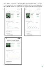 Предварительный просмотр 27 страницы Elecrow GrowCube User Manual