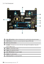 Предварительный просмотр 4 страницы Elecrow RC050S User Manual