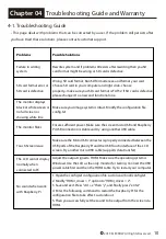 Preview for 11 page of Elecrow RC050S User Manual