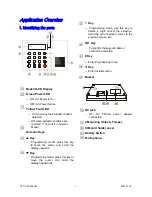 Предварительный просмотр 3 страницы Electia CTC 1132 User Manual