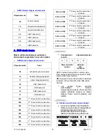 Предварительный просмотр 124 страницы Electia CTC 1132 User Manual