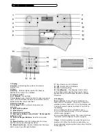 Предварительный просмотр 2 страницы Electia Home Prosafe Sc9100 User Manual