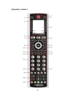 Предварительный просмотр 26 страницы Electia Icon LCD Manual