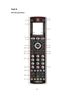 Preview for 41 page of Electia Icon LCD Manual