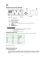 Предварительный просмотр 2 страницы Electia SRA-8 Owner'S Manual