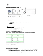 Preview for 5 page of Electia SRA-8 Owner'S Manual