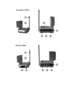 Предварительный просмотр 2 страницы Electia VS182 User Manual