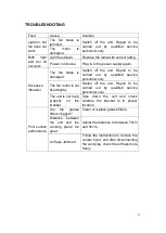 Preview for 12 page of ElectiQ eiQ90CANOPYSTEEL Installation And User Manual