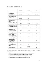 Preview for 13 page of ElectiQ eiQ90CANOPYSTEEL Installation And User Manual