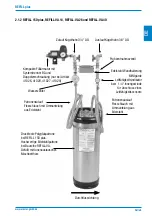 Preview for 7 page of ELECTOR 41004 Operating Manual