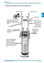 Предварительный просмотр 23 страницы ELECTOR 41004 Operating Manual