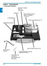 Предварительный просмотр 4 страницы ELECTOR MP-7 Operating Manual