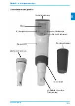 Предварительный просмотр 5 страницы ELECTOR MP-7 Operating Manual