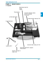 Предварительный просмотр 15 страницы ELECTOR MP-7 Operating Manual