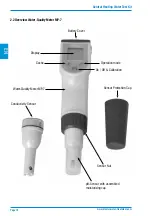 Предварительный просмотр 16 страницы ELECTOR MP-7 Operating Manual