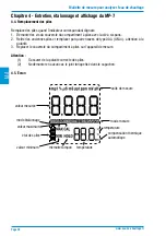 Предварительный просмотр 34 страницы ELECTOR MP-7 Operating Manual