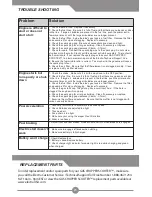 Preview for 22 page of Electra Accessories 88905 Assembly And User'S Manual