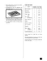 Предварительный просмотр 17 страницы Electra Accessories EL 235 Installation And User Instructions Manual