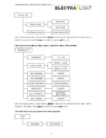 Предварительный просмотр 9 страницы Electra Light Beam 300 User Manual