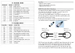 Предварительный просмотр 3 страницы Electra Light DMX512 Manual