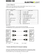 Предварительный просмотр 5 страницы Electra Light E-Line User Manual