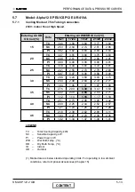 Предварительный просмотр 32 страницы Electra Alpha 12 SP EU R410A Service Manual