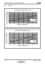 Предварительный просмотр 35 страницы Electra Alpha 12 SP EU R410A Service Manual