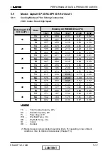 Предварительный просмотр 36 страницы Electra Alpha 12 SP EU R410A Service Manual