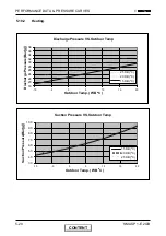 Предварительный просмотр 39 страницы Electra Alpha 12 SP EU R410A Service Manual