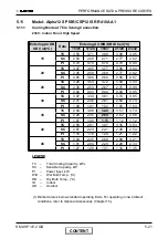 Предварительный просмотр 40 страницы Electra Alpha 12 SP EU R410A Service Manual