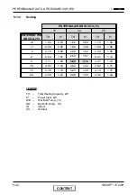 Предварительный просмотр 41 страницы Electra Alpha 12 SP EU R410A Service Manual