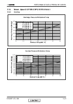 Предварительный просмотр 42 страницы Electra Alpha 12 SP EU R410A Service Manual