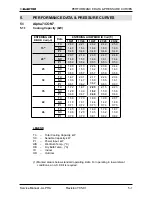 Preview for 14 page of Electra Alpha 12 Service Manual