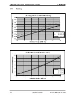 Preview for 17 page of Electra Alpha 12 Service Manual