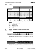 Preview for 23 page of Electra Alpha 12 Service Manual