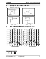 Preview for 26 page of Electra Alpha 12 Service Manual