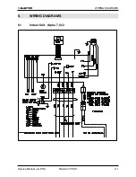 Preview for 30 page of Electra Alpha 12 Service Manual